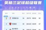 本赛季英超冠军、降级队全部确定,英超悬念仅剩争五大战⚔️