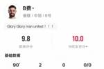 B费本场比赛数据：2进球3关键传球3抢断，评分9.8全场最高